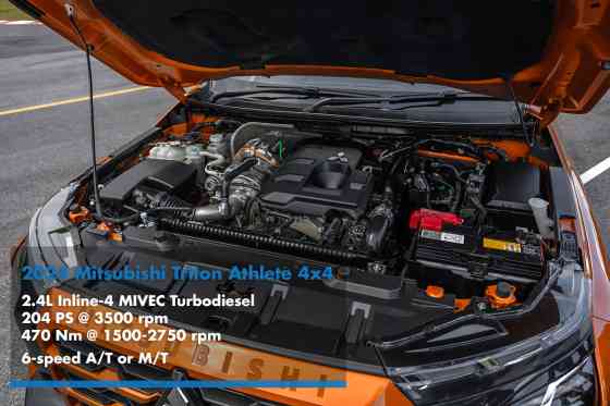 4x4 Check: All-new 2024 Mitsubishi Triton Athlete vs. its closest rivals image