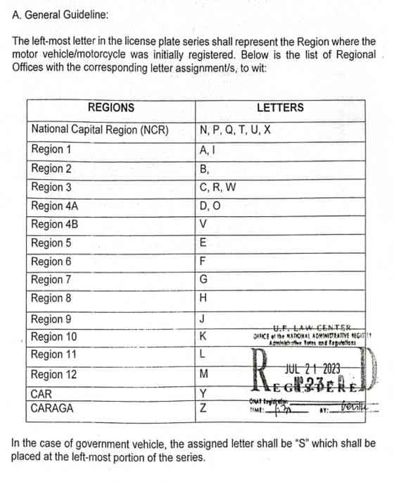 Decoding 2023 PH license plates image