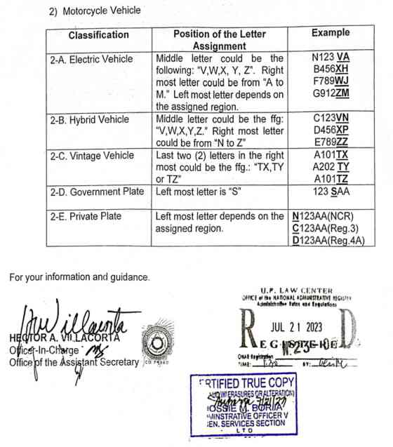 Decoding 2023 PH license plates image