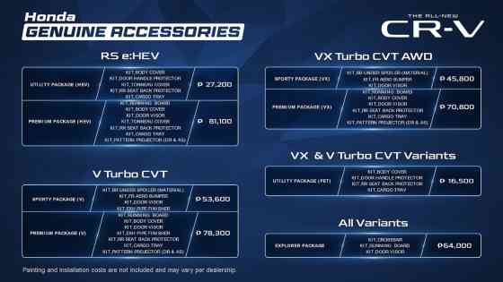 Honda PH now offering genuine accessories for 2024 CR-V Honda PH now offering genuine accessories for 2024 CR-V image