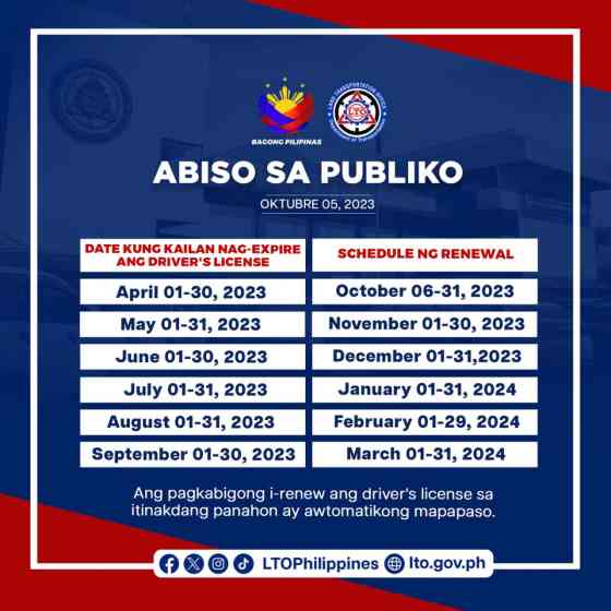 LTO announces renewal schedules for expired driver's licenses image