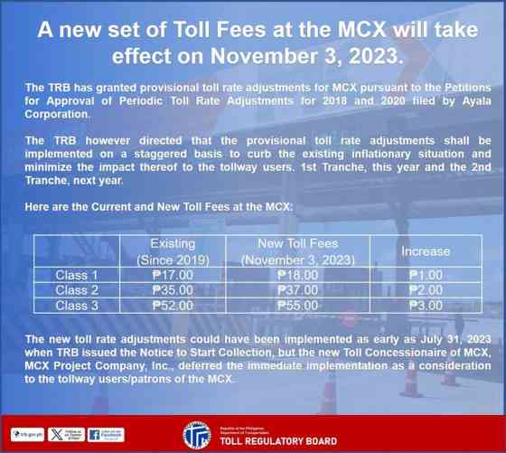 MCX toll rates going up starting today Nov 3 image