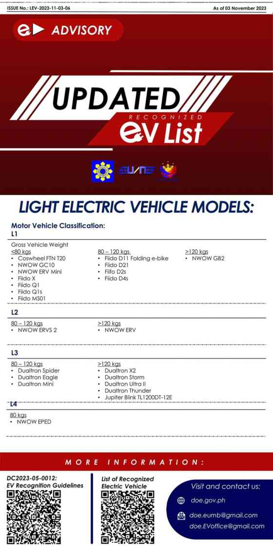 DOE expands officially recognized EV, PHEV and HEV list image