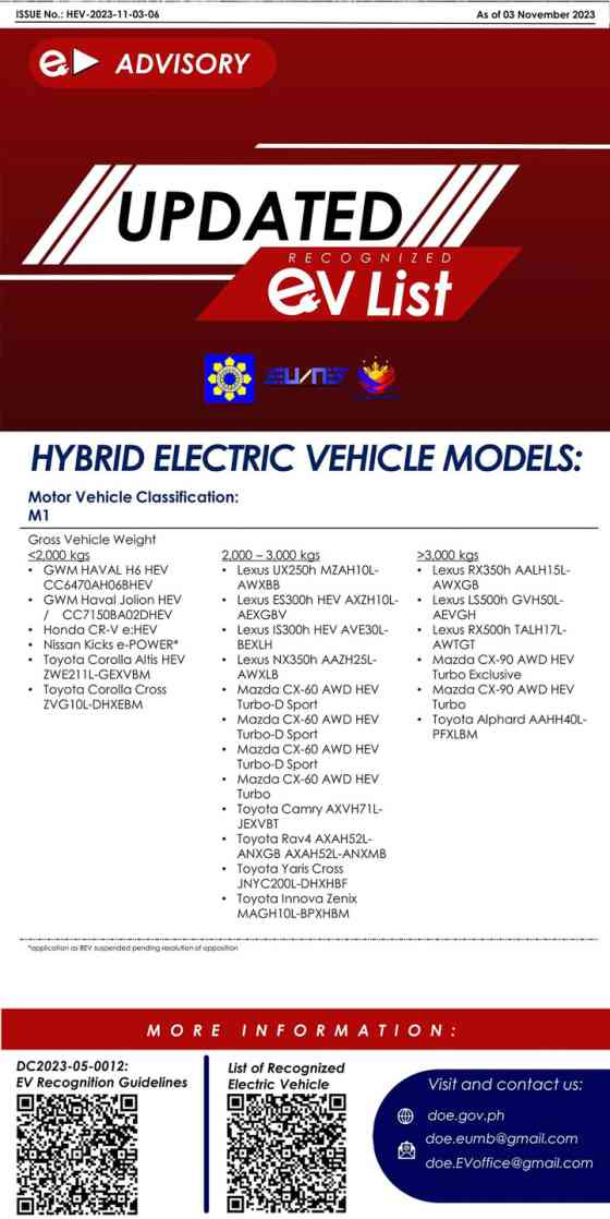 DOE expands officially recognized EV, PHEV and HEV list image