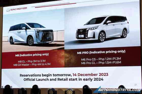 These are the specs, features in 2024 GAC M8 for PH image