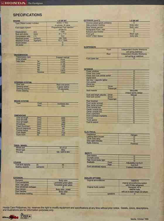 26 years ago, Honda Cars PH gave us the Civic SiR image