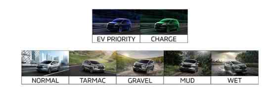 2024 Mitsubishi Xpander & Xpander Cross HEV revealed image