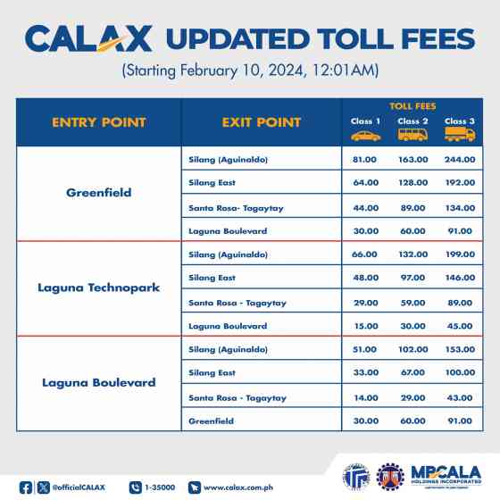 ICYMI: CALAX Silang Aguinaldo section no longer toll-free image