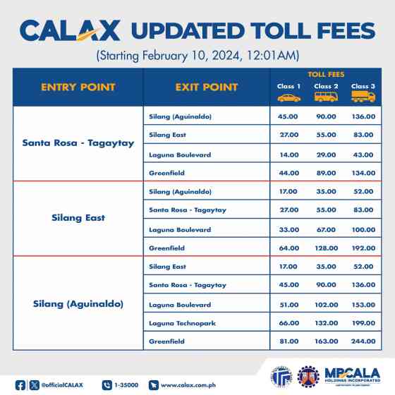ICYMI: CALAX Silang Aguinaldo section no longer toll-free image