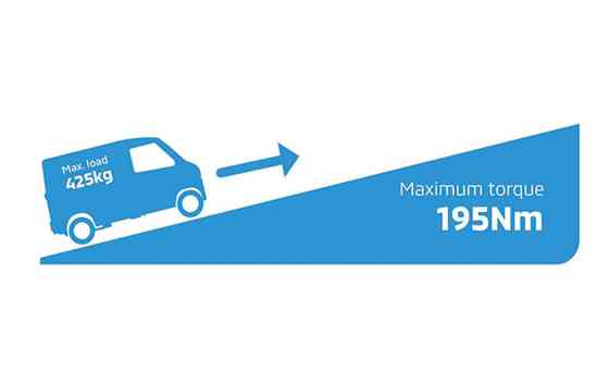 Mitsubishi L100 Minicab EV revealed in Indonesia, PH to get it? image