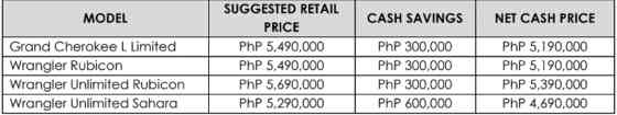 Get up to PHP 600K off in Jeep's 4x4 Flash Sale this weekend image