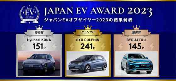 BYD Dolphin is Japan&rsquo;s EV of the Year 2023 image