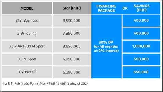 Buy a brand new BMW for less this July 12 - 14 Buy a brand new BMW for less this July 12 - 14 image