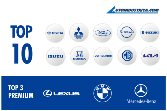 Philippine Auto Industry up in 2024 H1, sells 227,505 units image