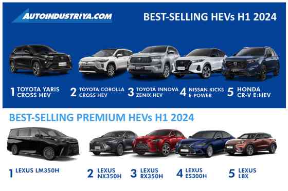 Electrified Vehicles: A growing mobility trend in the Philippines image