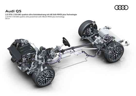 This is the all-new 2025 Audi Q5 image