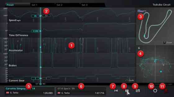 Can sim racing help me get better on the road and track? image