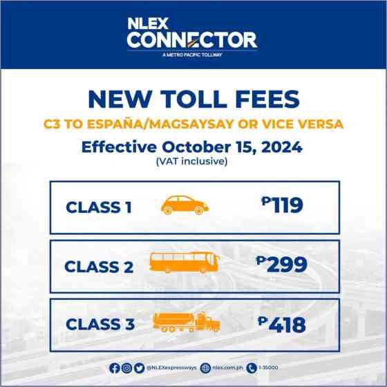 MPTC NLEX Connector toll hike effective October 15 image