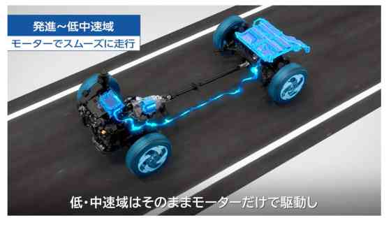 Subaru Crosstrek, all-new Forester get hybrid recognition in PH image