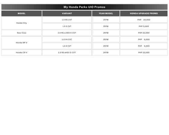 Drive your dream Honda with Holiday Deals for November Drive your dream Honda with Holiday Deals for November image