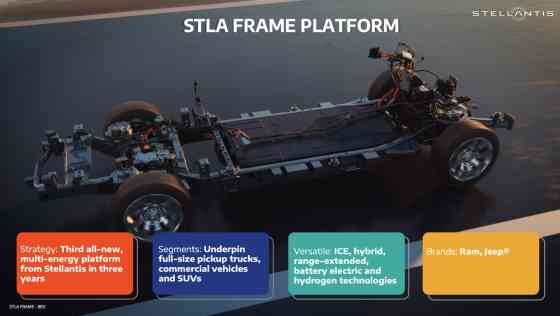 Stellantis reveals multi-energy platform for next-gen Ram, Jeep vehicles image