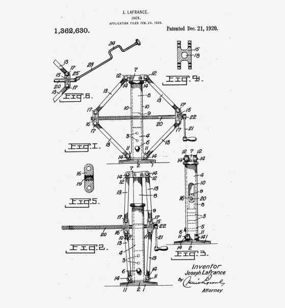 Auto Essentials: The story of the humble scissor jack image