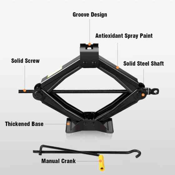 Auto Essentials: The story of the humble scissor jack image