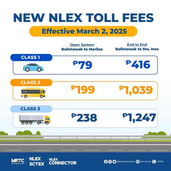 NLEX to increase toll rates starting March 2 image
