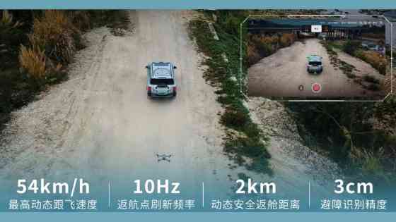 BYD equips its vehicles with drone launch pads because they can image