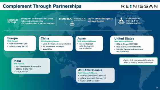 Nissan confirms van partnership with Mitsubishi for PH image