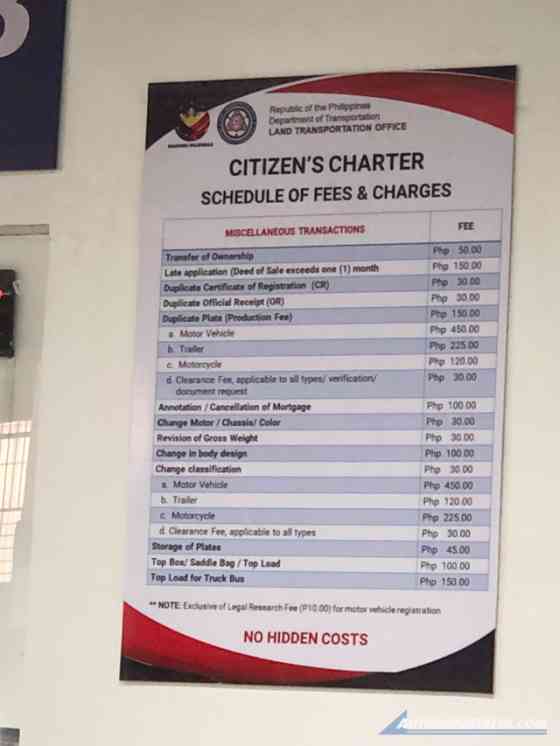 LTO motorcycle transfer rule changes now influence car ownership transfers image