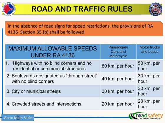 6 Magical Solutions for your EDSA NCAP woes image