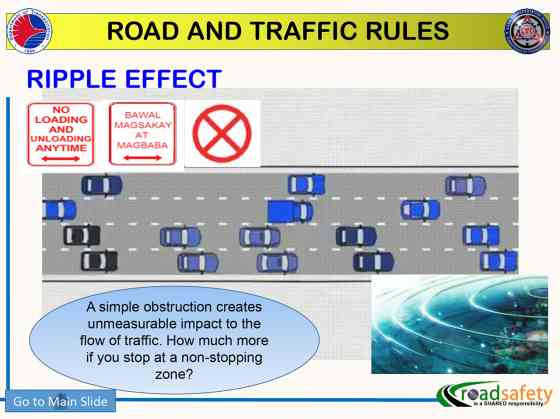 6 Magical Solutions for your EDSA NCAP woes image