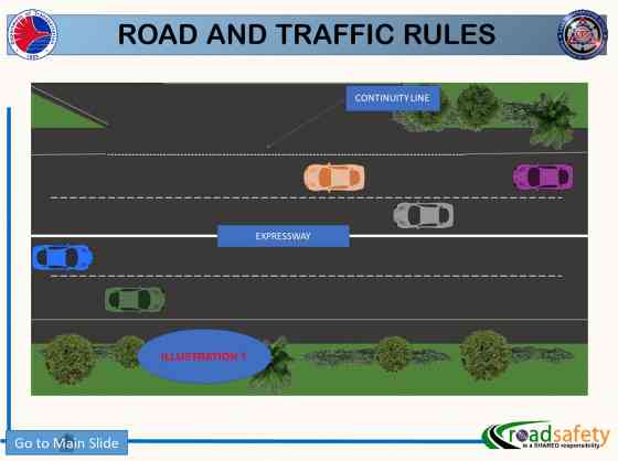 6 Magical Solutions for your EDSA NCAP woes image
