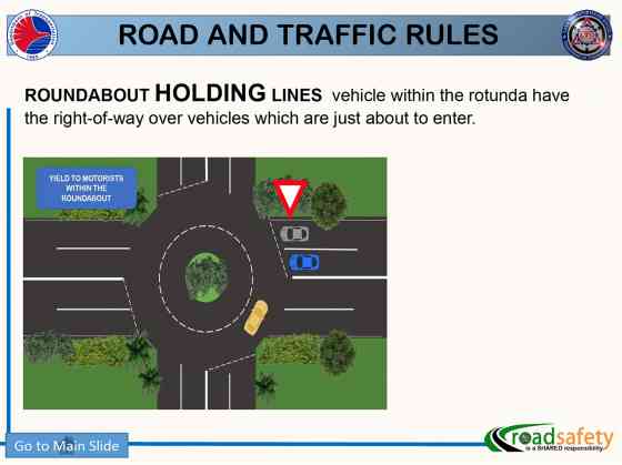 6 Magical Solutions for your EDSA NCAP woes image