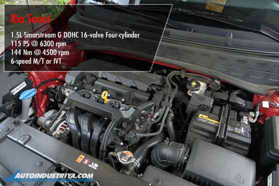 Spec Check: Suzuki Fronx vs Nissan Magnite vs Toyota Raize vs Kia Sonet image