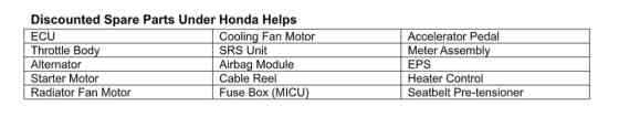Honda PH announces spare parts discounts for flooded cars image