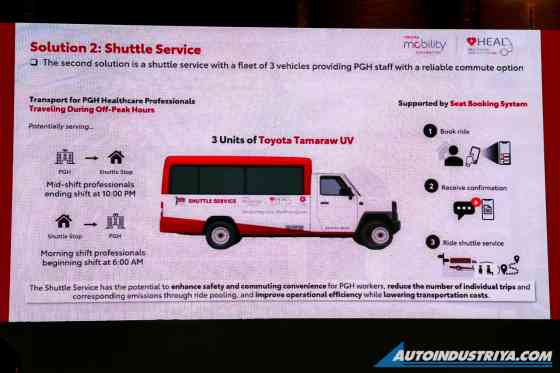 Toyota Mobility Foundation launches Healthcare Mobility For All in PH image