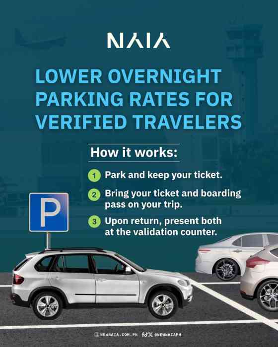 Smarter system slashes NAIA Overnight Parking Rate for verified travelers image