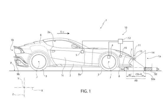Sayad Avoidance: Ferrari patents system that prevents parking curb scraping image