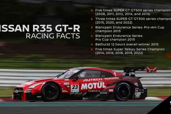 Sayonara: Final Nissan R35 GT-R has rolled off the factory image