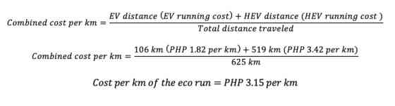Driven for Economy: Testing the fuel and energy efficiency of Omoda & Jaecoo image