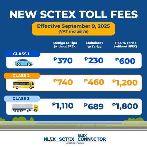 TRB approves toll rate hike at SCTEX image