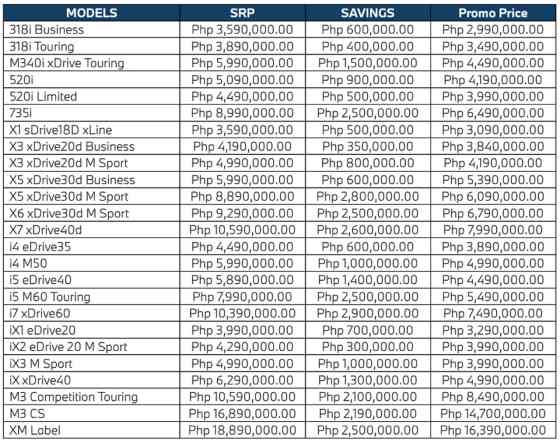 Get up to PHP 2.9M in discounts when you buy a brand new BMW image