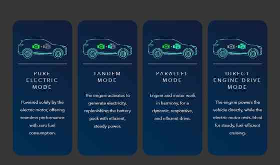 Chery Tiggo 7 PHEV now in SE Asia, is PH next? image