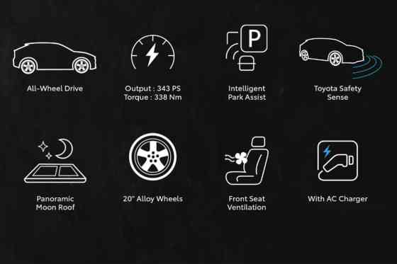 Toyota PH to launch bZ4X EV this December image