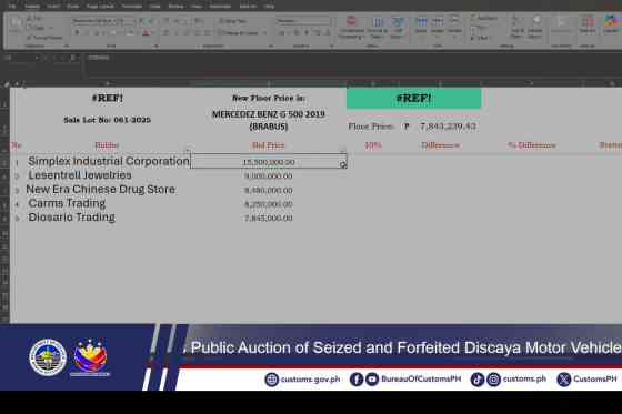 Customs bidding of Discaya-owned vehicles generates PHP38.2M image