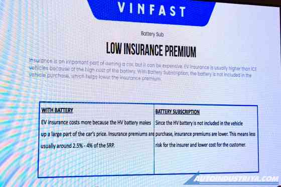 Discounts & peace of mind: VinFast PH relaunches battery subscription service image