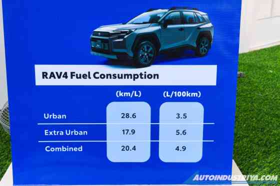 Here are the specs, features of 2026 Toyota RAV4 HEV in PH image