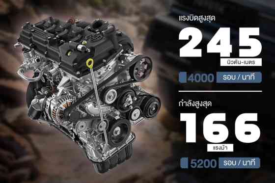 2026 Toyota Land Cruiser FJ makes ASEAN debut image